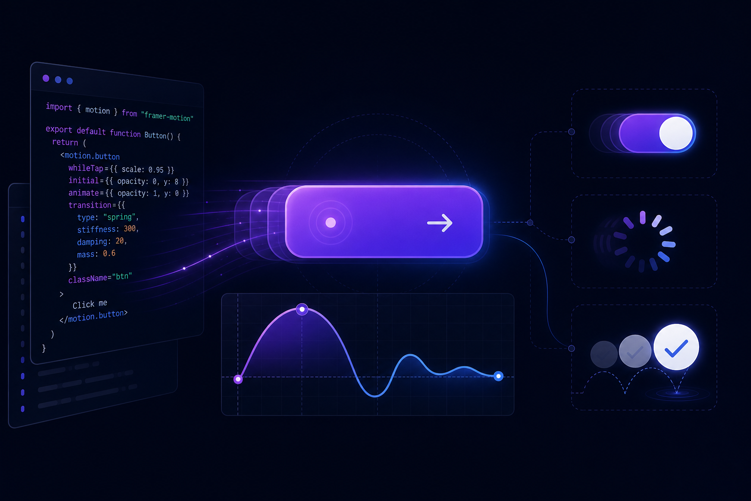 Prompt-to-Motion: Testing AI in UI Animation and Micro-Interactions ...